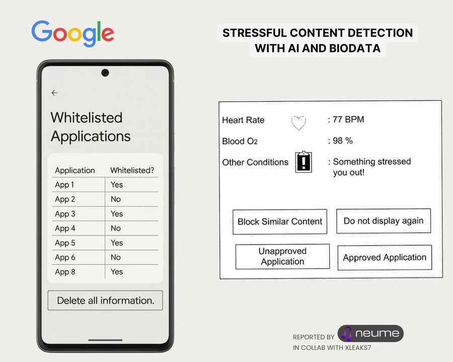 Google AI Stresserkennung stressiges Inhalt Patent 2