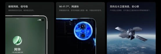 Huawei Matepad Mini -Konnektivität