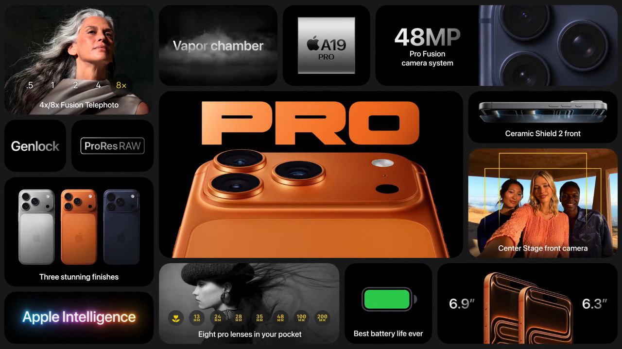 iPhone 17 Pro und Pro Max -Funktionen
