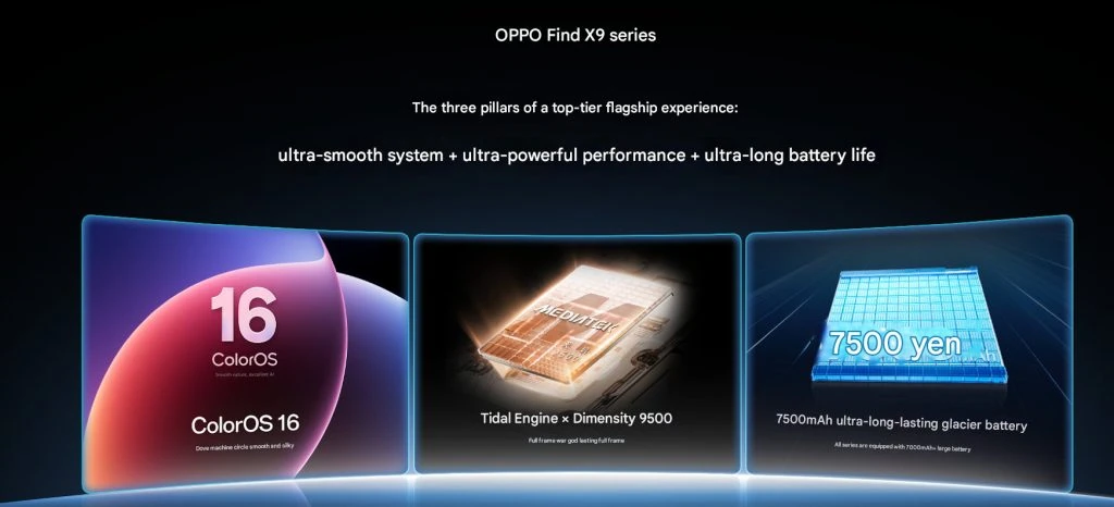 Oppo Find X9 -Funktionen