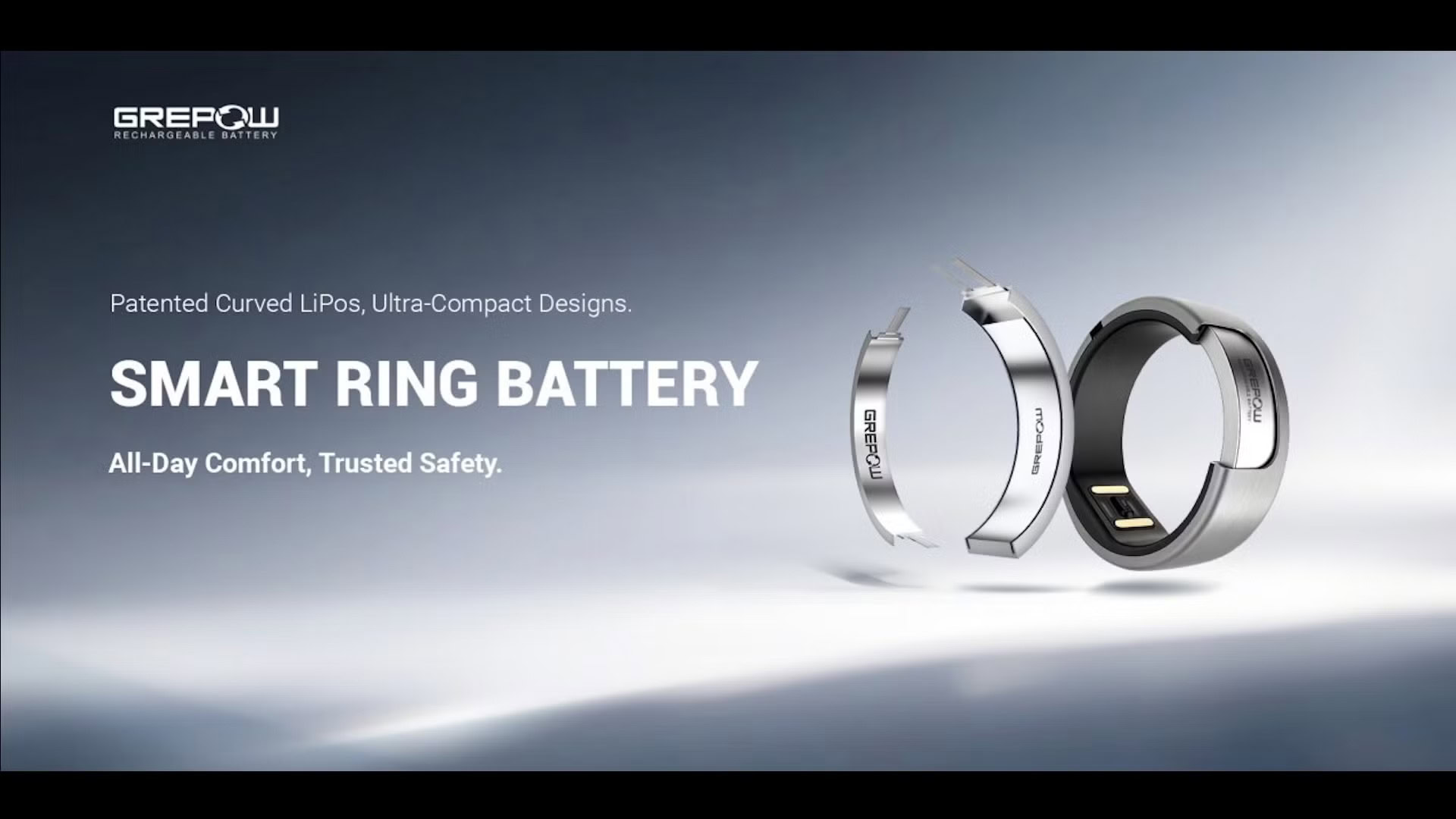 Die neue Smart-Ring-Batterietechnologie von Grepow verspricht 30 % mehr Kapazität in schlankeren Designs