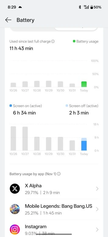 Screenshot 2025 11 01 20 29 41 86 0ba066473b79d6e213a1f6f52505e2ee