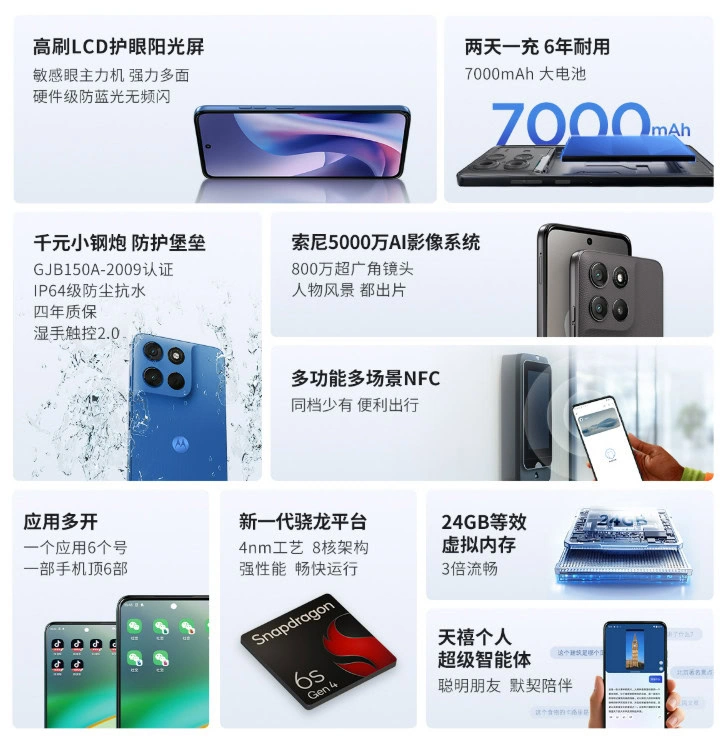 Moto G76 5G-Marketingmaterial (Chinesisch)