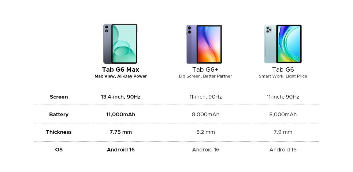 DOOGEE Tab G6 Max (4)