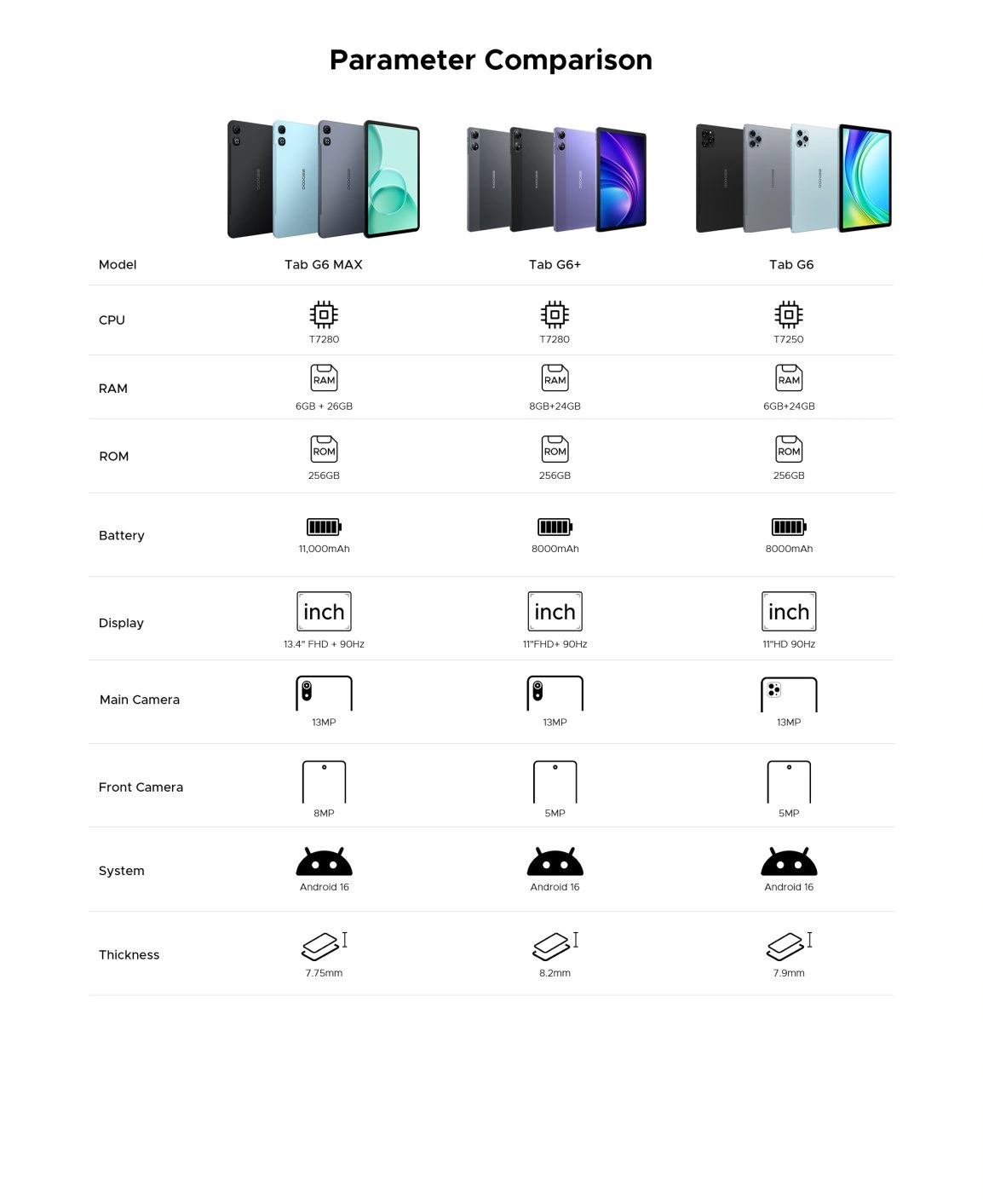 DOOGEE Tab G6 Max (23)