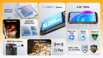 Drei neue Ulefone RugKing-Modelle (7)