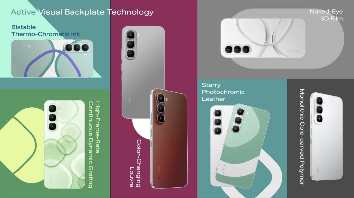 Infinix Active Visual Backplate-Technologie