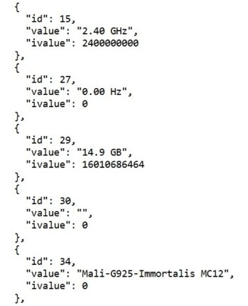 Redmi Turbo 5 Pro Geekbench 2