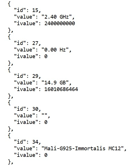Redmi Turbo 5 Pro Geekbench 2