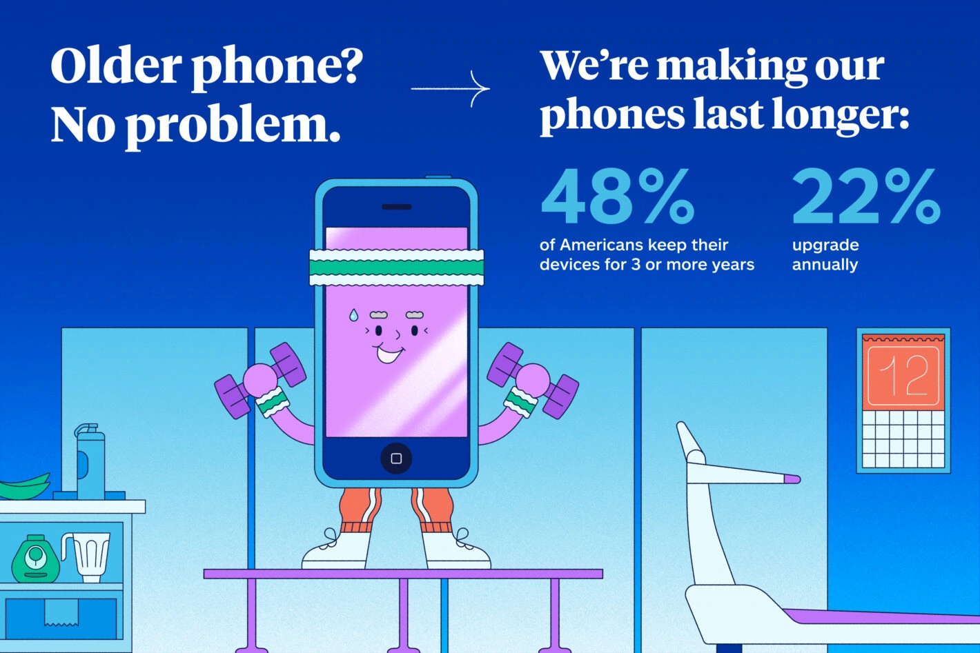 Amerikanische Verbraucher leasen Telefone Allstate (3)