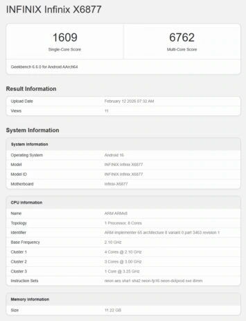 Infinix Note 60 Ultra Geekbench 1