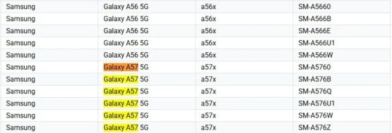 Galaxy A57 Google Play Console 3