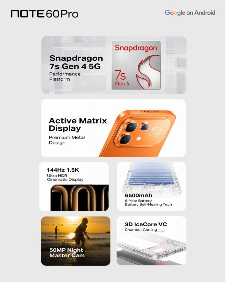 Infinix Note 60 Pro-Spezifikationen