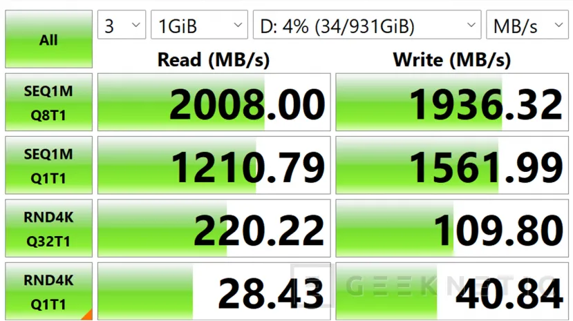 Geeknetic ADATA URBAN TAPSAFE Review: der SSD mit 2.000 MB/s mit NFC, der sich durch das Nähern des Handys entsperrt 13