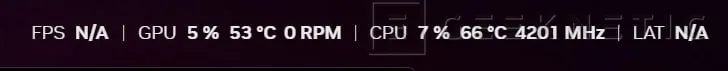 Geeknetic NVIDIA añade información de la CPU en la superposición de métricas de rendimiento 2