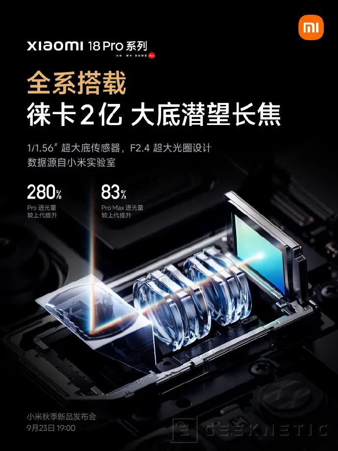 Geeknetic Los Xiaomi 18 Pro y 18 Pro Max tendrán dos cámaras de 200 MP, incluida una periscópica con zoom óptico 3,2x 2