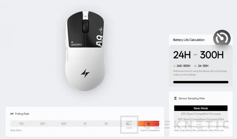 Geeknetic ATK Dragonfly A9 Air+ Review: el mejor ratón gaming que hemos probado cuesta menos de 68 euros 20