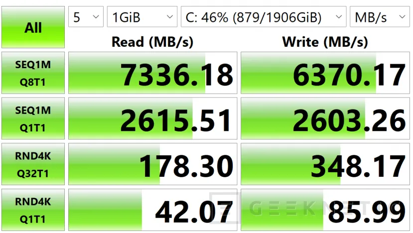 Geeknetic ASUS ProArt P16 H7607BA Review: mit NVIDIA RTX Spark und 128 GB, ein Laptop für lokale IA-Arbeit ohne Cloud-Abhängigkeit 34